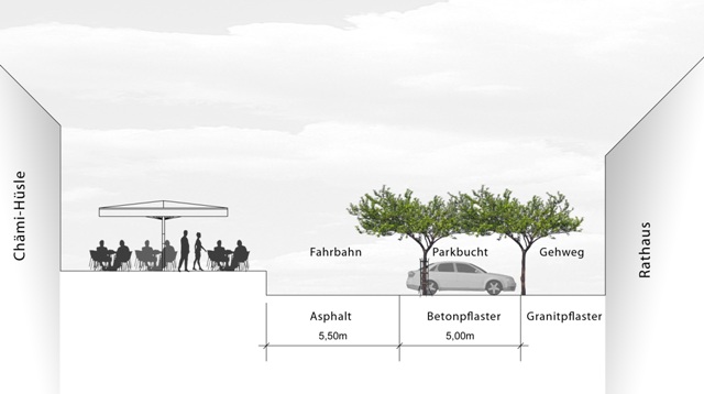 101002 Schnitt Chaemi Huesle